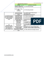 Writing Skills (Year 2) Content Standard Focus Learning Standard