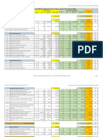 Cashflow Forecast Bitumen Surfacing