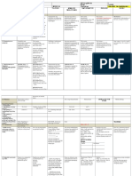 DLL Week 34 All Subjects Day 1-5