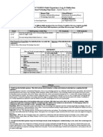 Unstructured Field Experience Log