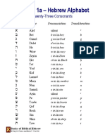 BasicsBiblicalHebrew 01 PDF