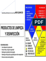 Almacenamiento de Productos Químicos