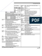 Thinkpad L580 Platform Specifications: Product Specifications Reference (Psref)