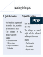 Forecasting Techniques: 1. Qualitative Techniques 2. Quantitative Techniques