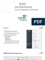 Data Warehouse Overview Slide Deck Bi360