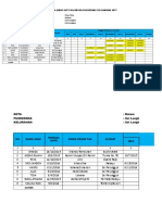 Sasaran Dofu (Drop Out Follow Up) Puskesmas Sei Langkai 2017