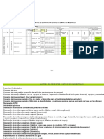 Matriz de Aspecto e Impacto