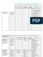 PMP Preparation Worksheet