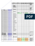 F30 Coding Reference