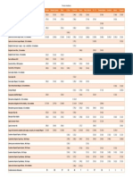 Comparativo de Precios de Útiles Escolares