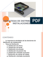 Estrategias de Distribucion de Instalaciones