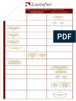 Flujogramas Atracción (v2) PDF