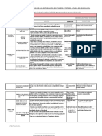 Modelo de Informe Tecnico Pedagógico Ie Okk