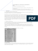 Development of Embryo Sac or Female Gametophyte