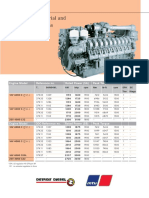 Series 4000: Engines For Industrial and Mining Applications