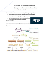 La Modalidad de Estudios B-Learning