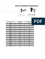 Tabla de Medidas de Tornillos Hexagonales 1 PDF