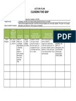 Closing-The-Gap Action Plan