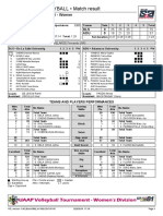 Uaap S81 WV M10 Dls-Adu