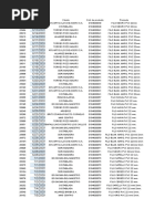 Base de Datos - Ferreteria Proveedores