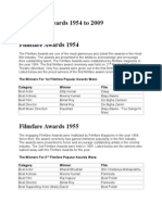 Film Fare Awards 1954 To 2009