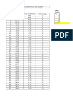 Waktu Tunggu Dan Formularium Per Oct Mau Dikirim