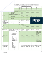 Defauts Et Tolerances en 1090-2 PDF