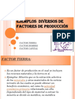 Ejemplos Diversos de Factores de Producción