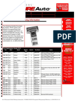 FORD NGS Transponder Programming Info