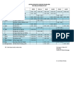 Jadwal Poli Rs - Melati