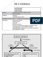 COX-2 Inhibitors: Examples Parecoxib (Dynastat) Celecoxib (Celebrex) Etoricoxib (Arcoxia)