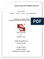 Difference Between Void and Voidable Contracts