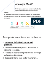 Metodología DMAIC