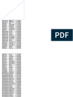 Client Results by Group (Cross Tab) HUI-DBA-Int4V Tafe ID DOB