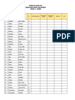 Samar Colleges, Inc. Senior High School Department Grade 12 - Humss