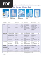 Flowmatic Filter Cartridges