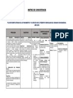 Matriz de Consistencia - Plan de Tesis Farfan