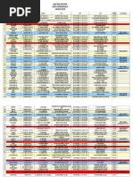 Daftar Apotek Kota Gorontalo TAHUN 2016