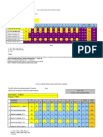 Etr Sains Form 1 2019