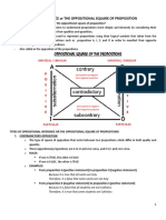 The Oppositional Inference or The Oppositional Square of Proposition