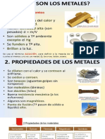 Sintesis de Materiales