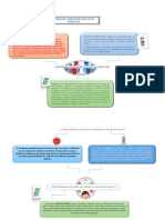 INFOGRAFIA