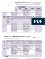 Matriz de Evaluación B Global