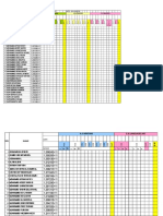 Date: (Jan-March) : PBD Daily Assessment Year 1 2019 Class: 1B 1.0 Listening 2.0 Speaking 3.0 Reading