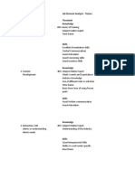 Assignment - Competency Mapping