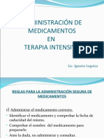 Administración de Medicamentos