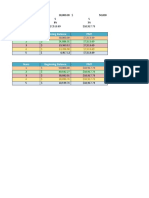 Years Beginning Balance PMT