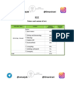 Oman Prometric ENT Exam Reference