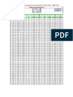 Resumen de Registro de Perforación de Diamante - Bob1 Zone