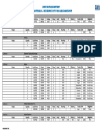 Reference List - WM